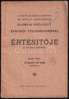 1917 Bonyhád főgim. értesítője az 1911/1912 tanévről 76 + 4 p