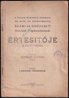 1916-17 Tolna-Baranya-Somogyi ág. hitv. ev. egyházmegyei főgimnázium, értesítője