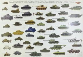 Páncélozott harcjárművek a Magyar Haderőben 1920-2016, nagyméretű plakát táblára kasírozva, Bp.,HM Zrínyi, jó állapotban, 79x116 cm