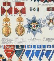 "A Magyar Királyság kitüntetései 1920-1945" nagyméretű plakáton, képekkel a kitüntetésekrő...