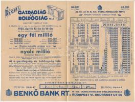 cca 1936 Benkő bank szerencse szám sorsoló mechanikus lap + reklám nyomtatványok