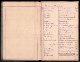 1947 Szentkirályi család könyvtárának leltára füzetben