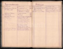 1947 Szentkirályi család könyvtárának leltára füzetben