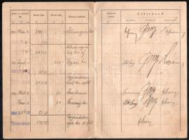 1912 A zalahosszúfalui (Zalaapáti) kápolna betéti könyve a Keszthelyi takarékpénztárnál