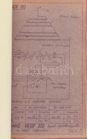 cca 1950 OVIT segédkönyv villanyszerelők részére rajzokkal, magyarázatokkal, kb 100 oldalon