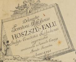 1793 Delineatio Territorii Posessionis Hoszszú-falu Inclyto Comitatui Szaladiensi ingremiatae concin...