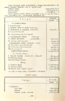 Dr. Ugró Gyula: Újpest. 1831-1930. Sajtó alá rendezte: Dr. Ladányi Miksa. Magyar Városok Monográfiáj...