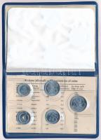 1984. 2f-20Ft (10xklf) forgalmi sor kék műbőrtokban T:UNC