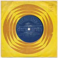 Melodiya - Rolling Stones, Vinyl, Ministerstvo Kultury SSSR (Szovjetunió), 1970-1980 k.