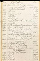 1905 Házi Kincstár 15. kötet,4583-4645-ig. 
Büncselekmények Magyarországon-tól Jeruzsálem-ig. Kézze...