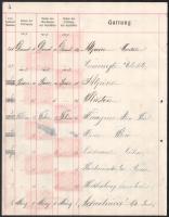 Bécs 1917 Értékpapír forgalmi napló lapja 9 x 1K értékpapír forgalmi adóbélyeggel