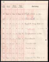 Bécs Értékpapír forgalmi napló lapja 163,40K értékű értékpapír forgalmi adóbélyeggel