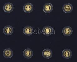 Németország 1991. "Német pénztörténet aranyban" 24klf db aranyérem egyenként 3,5g 14K (0,5...