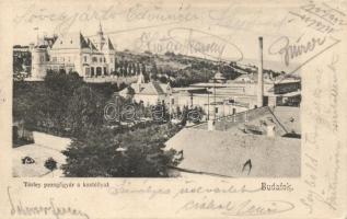 Budapest XXII. Törley pezsgőgyár