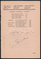 1966 Az Európai Atlétika Bajnokság napi program füzeteinek borítói számos bajnok sportoló aláírásáva...