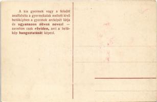 Budapest VIII. Józsefvárosi templom, villamosok. Gabel System ABC montázslap a "J" betűvel...