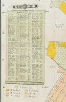 1881 Arad szabad királyi város belhatár hálózatának térképe, ajánlva: Salacz Gyula polgármesternek, ...