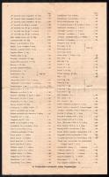 cca 1940 Háztartás fogyasztási szövetkezet árjegyzék