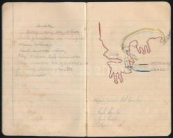 Cca. 1936. Irredenta Történelem jegyzetfüzet, kopásokkal