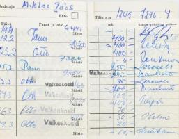 1971 2 db finn igazolvány magyar személy részére