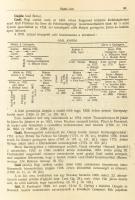 Orosz Ernő: Heves- és a volt Külső-Szolnok egyesült vármegyék nemes családjai. Irta és Hevesvármegye...