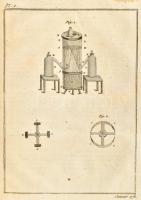 Observations sur la physique, sur l'histoire naturelle et sur les arts, avec des planches en ta...