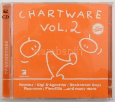 Various - Chartware Vol. 2, 2 x CD, Compilation, Németország 2000 (VG+)