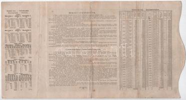 Budapest 1882. "Magyar szent korona országainak vörös-kereszt egylete" kisorsolási kötvény...