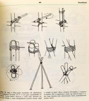 Mirko Vosátka: Természetjárás enciklopédiája. Ford.: Karádi Ilona. Vera Levá. Bratislava/Pozsony, 19...