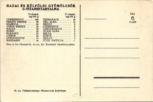 Idegeit nyugtatja a gyümölcs! Magyar egészségügyi propaganda, C-vitamin táblázat a hátoldalon. M. ki...