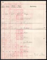 Bécs Értékpapír forgalmi napló lapja 653,40K értékű értékpapír forgalmi adóbélyeggel