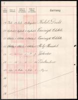 Bécs Értékpapír forgalmi napló lapja 10K értékű értékpapír forgalmi adóbélyeggel