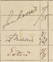 1909-1914 báró Eötvös Loránd (1848-1919) fizikus három autográf aláírása Kaposi Ferenc orvostanhallg...