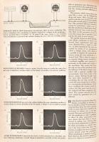 1967 A Scientific American c. magazin II. féléve bekötve