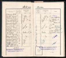 cca 1930-40 10 db okmány, többségében iskolai bizonyítvány és egy fényképes személyazonossági igazol...