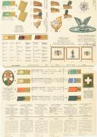 Magyar királyi folyami erők ismertetője, hajtott, lap teteje és alja vágott, kissé hiányos