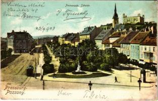 1903 Pozsony, Pressburg, Bratislava; Sétatér, villamos, vár / promenade, tram, castle. Heliocolorkarte von Ottmar Zieher (EK)