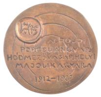 Mladonyiczky Béla (1936-1995) 1987. "Alföldi Porcelángyár hódmezővásárhelyi majolikagyára 1912-...