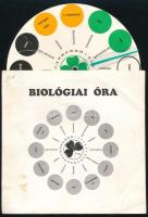 Biológiai óra, egészségügyi tájékoztató leírással, d: 15 cm