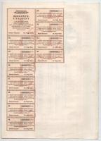 Makó 1929. "Makói Népbank Részvénytársaság" részvénye 50P-ről szelvényekkel, szárazpecsétt...