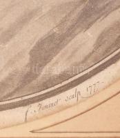 Peter Paul Rubens (1577-1640) festménye után, Jean François Janinet (1752-1814) metszése: IV. Henrik...