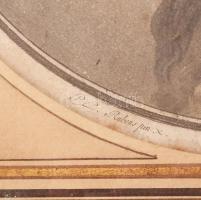 Peter Paul Rubens (1577-1640) festménye után, Jean François Janinet (1752-1814) metszése: IV. Henrik...