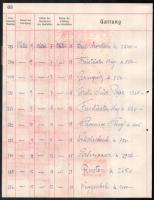 Bécs Értékpapír forgalmi napló lapja 274K értékű értékpapír forgalmi adóbélyeggel