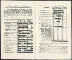 1939 Vadászati tilalmi időszakok 1939. aug. 1-től (földmívelésügyi miniszteri rendelet alapján), táj...