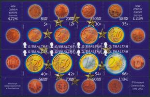 Az Euro bevezetése kisív, The introduction of the Euro minisheet