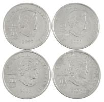 Kanada 2007. 25c Ni "2010-es Téli Olimpia, Vancouver" (4xklf) forgalmi emlékkiadások T:AU,...