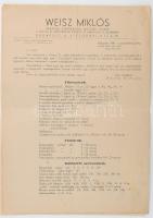 cca 1945 4 db háztartási cikk és vasárú árjegyzék különféle cégektől