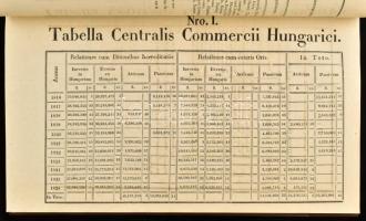 Opinio Excelsae Regnicolaris-Deputationis pro motivis suffulta, pertractandis in consequentiam Artic...