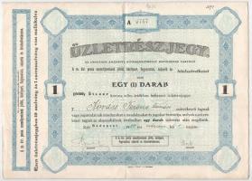 1924. A m. kir. posta személyzetének jóléti, háziipari, fogyasztási, takarék és hitelszövetkezet üzletrészjegye 5000K-ról, szelvényekkel T:F