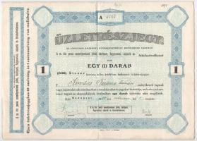 1924. "A m. kir. posta személyzetének jóléti, háziipari, fogyasztási, takarék és hitelszövetkezet" üzletrészjegye 5000K-ról, szelvényekkel T:F